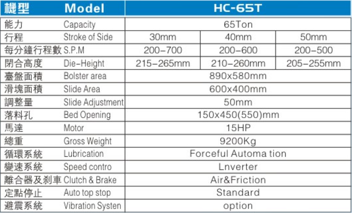 HHC-65T HHC-65T